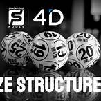 singapore lottery 4d